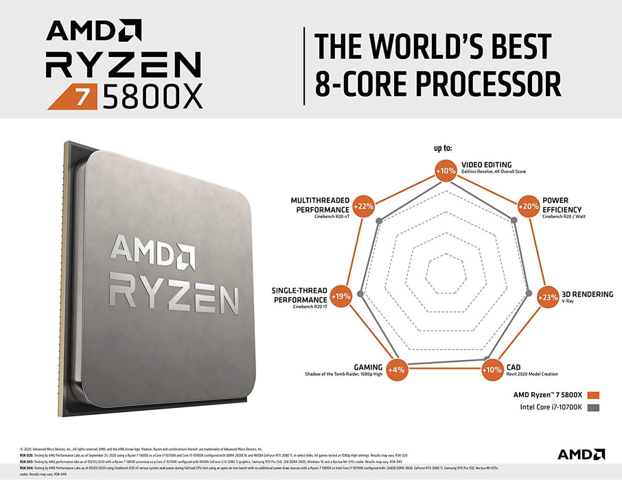 AMD Ryzen 7 5800X 8-core, 16-thread Unlocked Desktop Processor, without Cooler